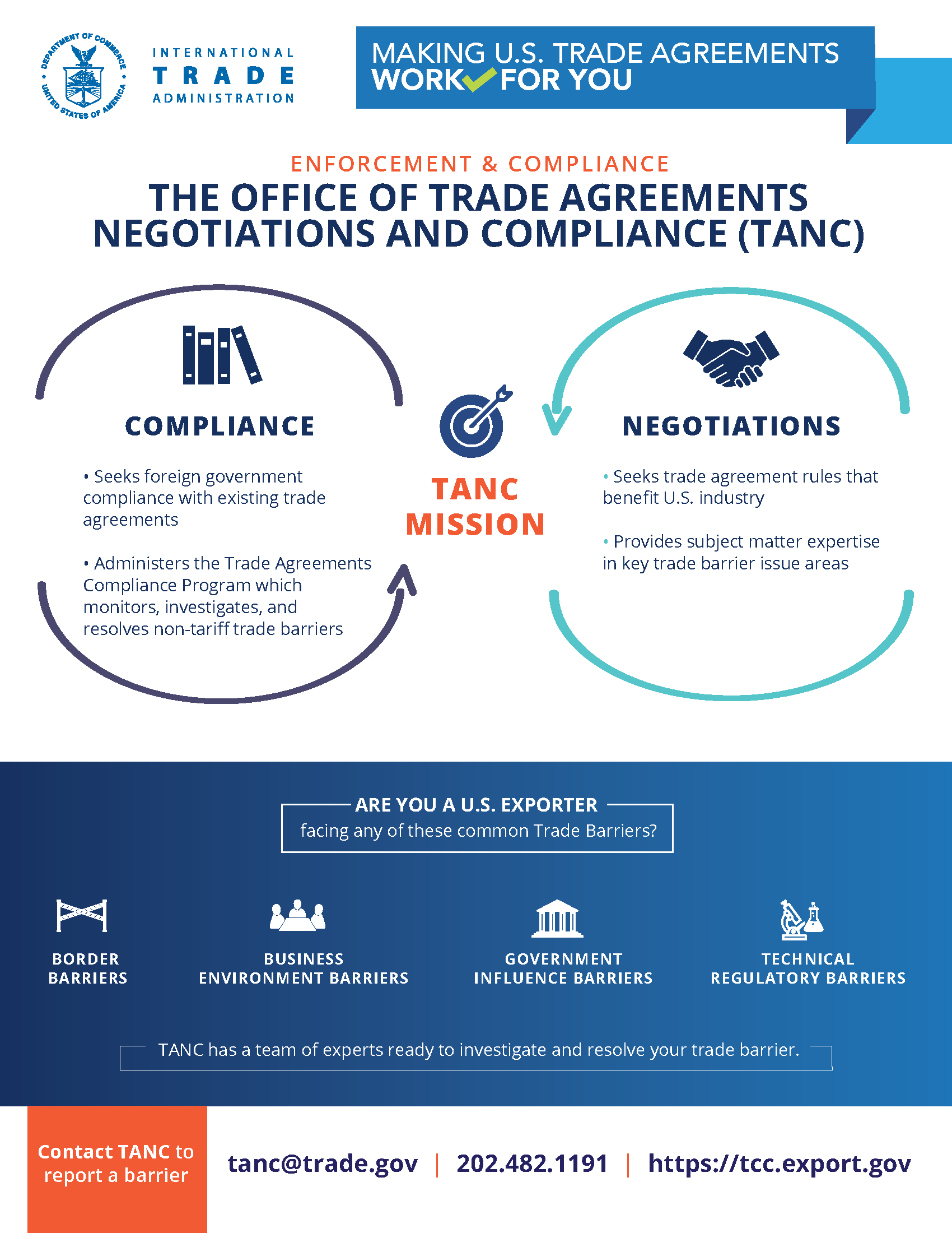 trade-agreements-negotiations-and-compliance